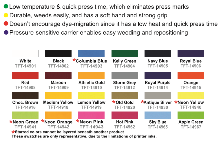 New ThermoFlex TURBO colors