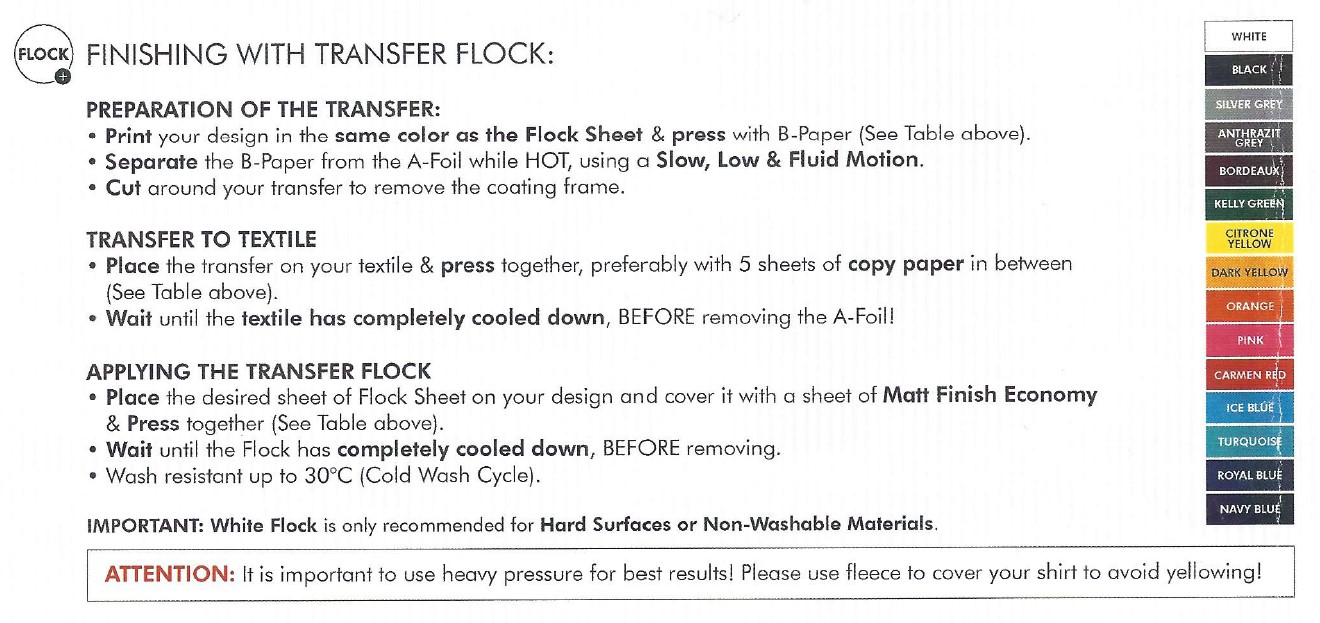 Instructions to use FLOCK sheets with FOREVER self weeding vinyl