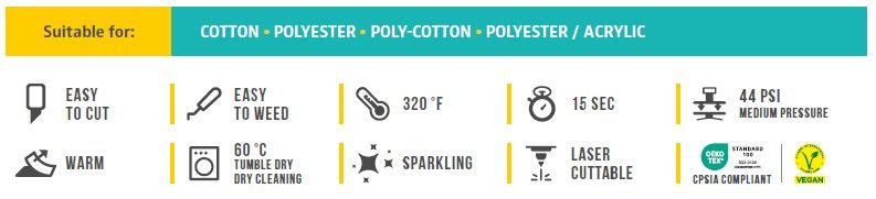 Glitter Instructions