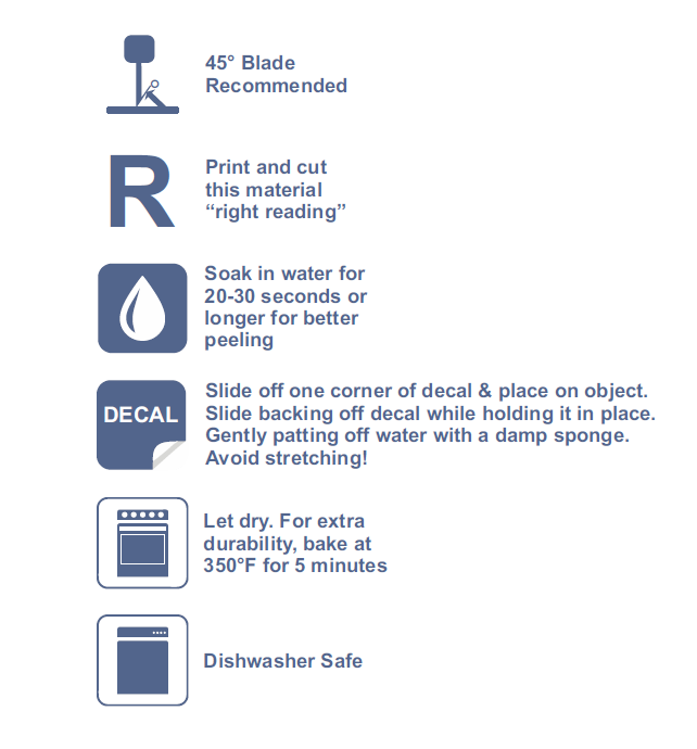 Aquaprint Instructions