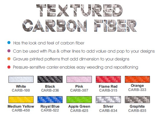 Textured Carbon Fiber heat transfer vinyl