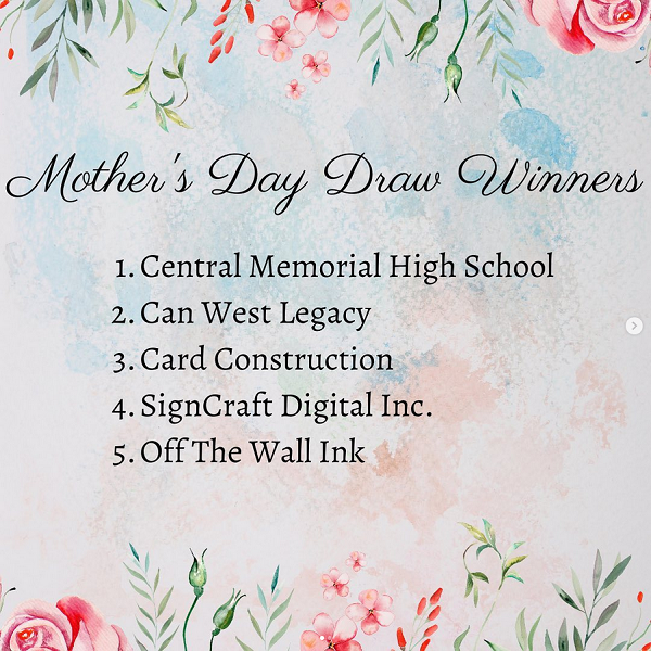 Mother's Day Draw Winners